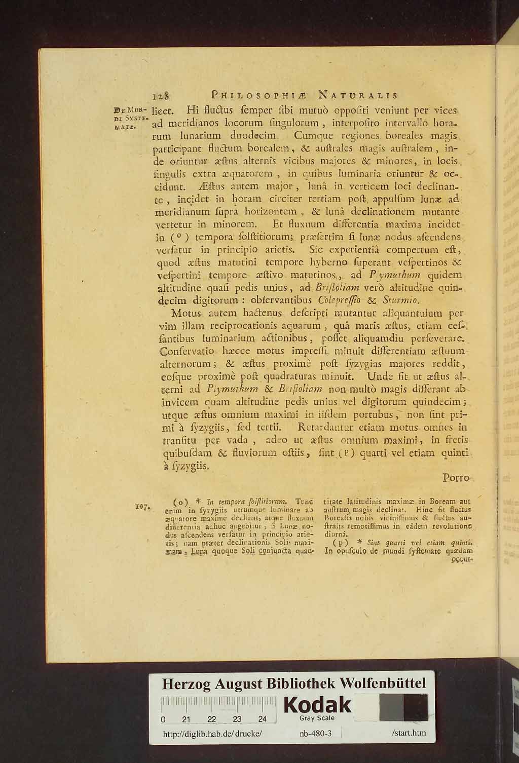 http://diglib.hab.de/drucke/nb-480-3/00168.jpg