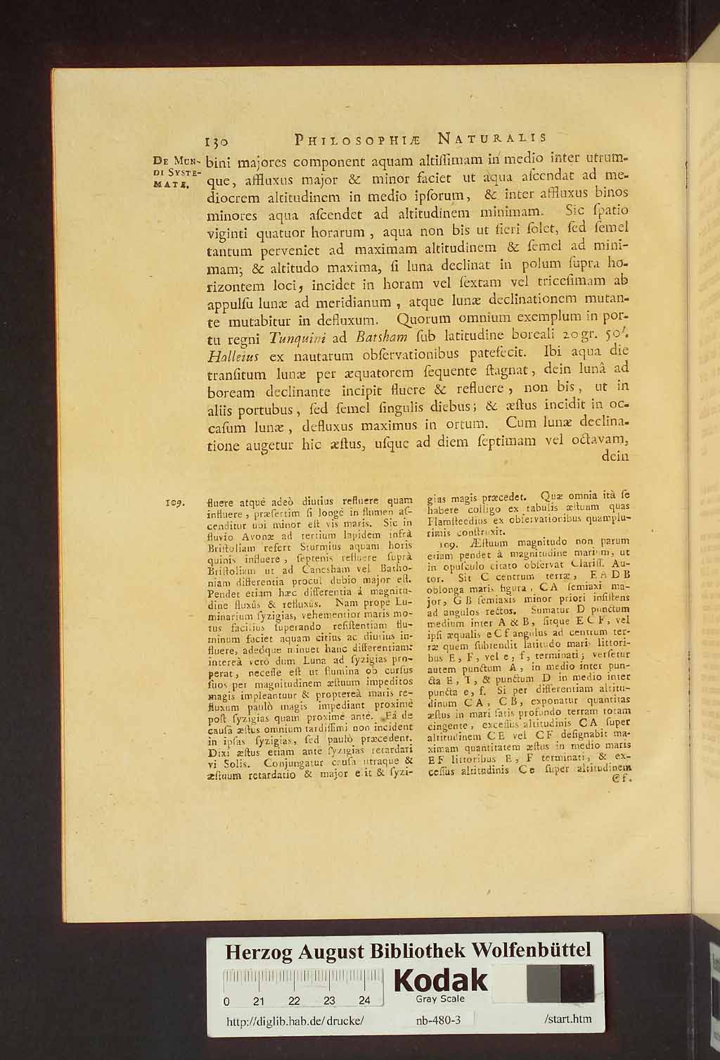 http://diglib.hab.de/drucke/nb-480-3/00170.jpg