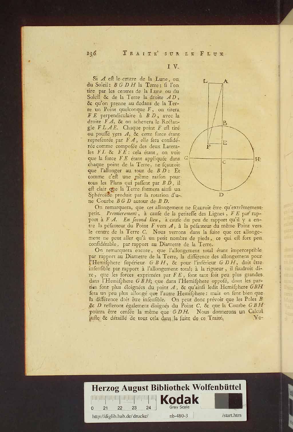 http://diglib.hab.de/drucke/nb-480-3/00176.jpg