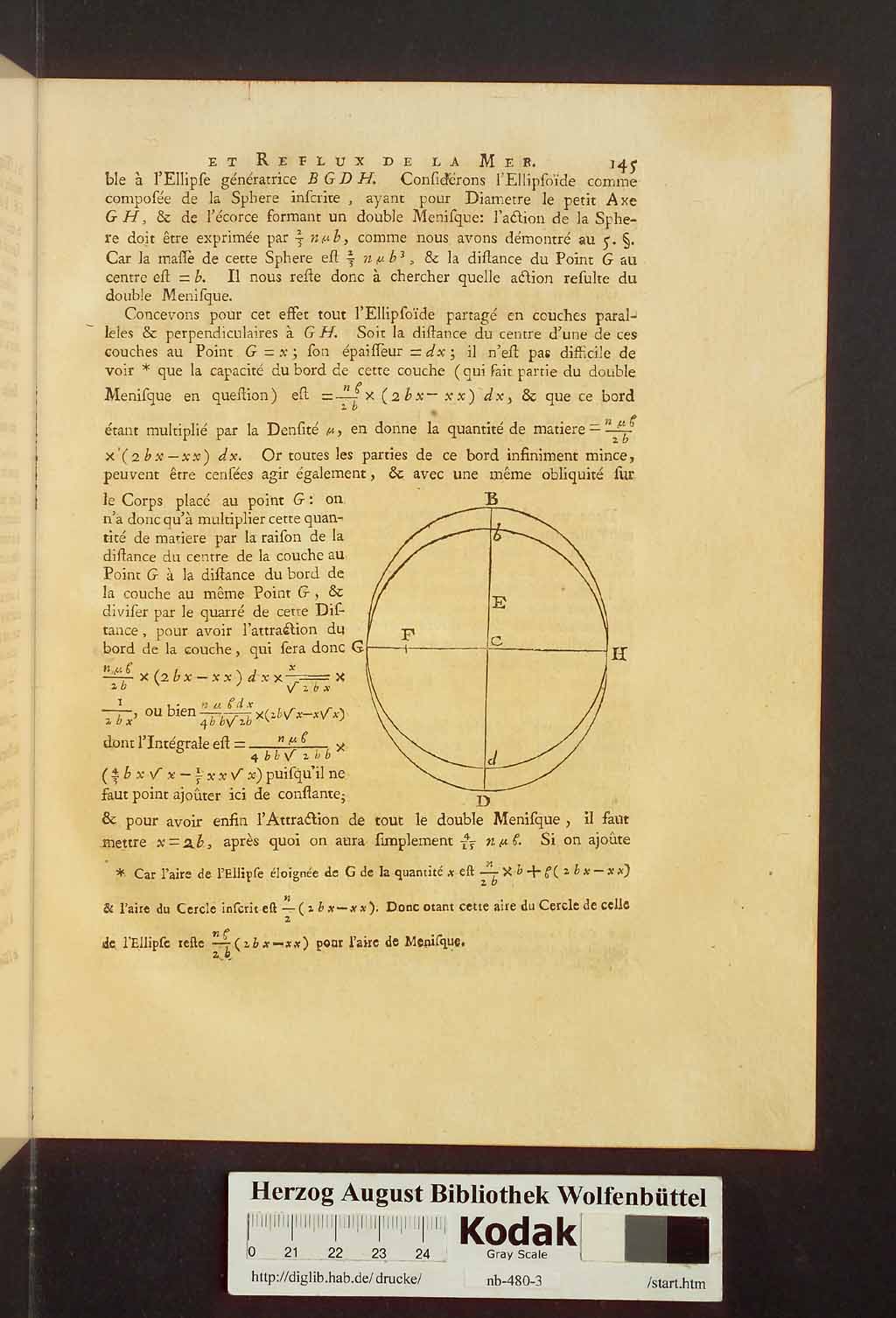 http://diglib.hab.de/drucke/nb-480-3/00185.jpg