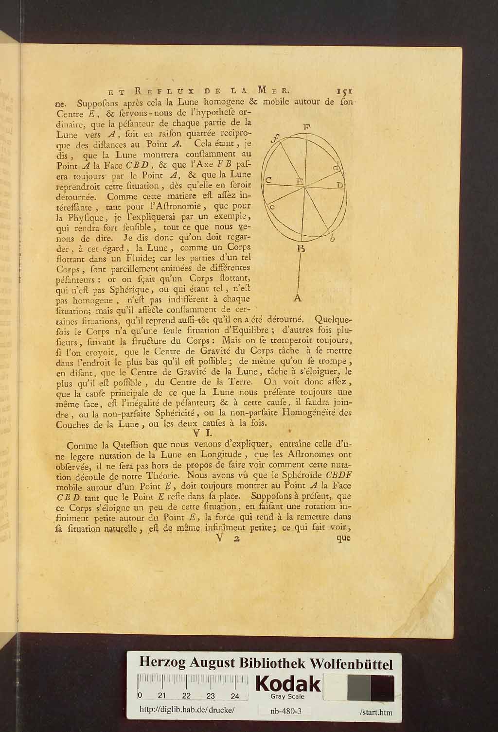http://diglib.hab.de/drucke/nb-480-3/00191.jpg