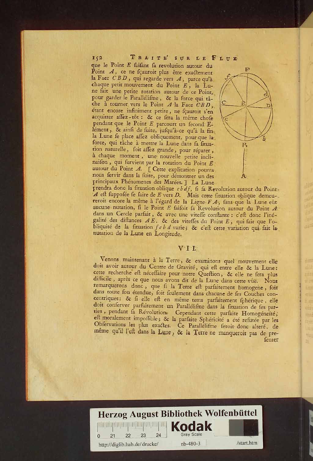 http://diglib.hab.de/drucke/nb-480-3/00192.jpg