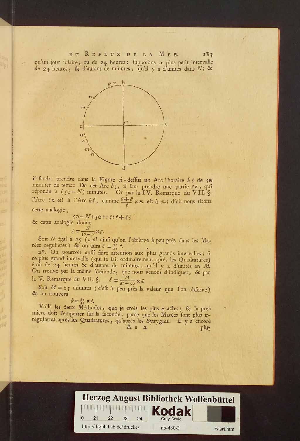 http://diglib.hab.de/drucke/nb-480-3/00223.jpg