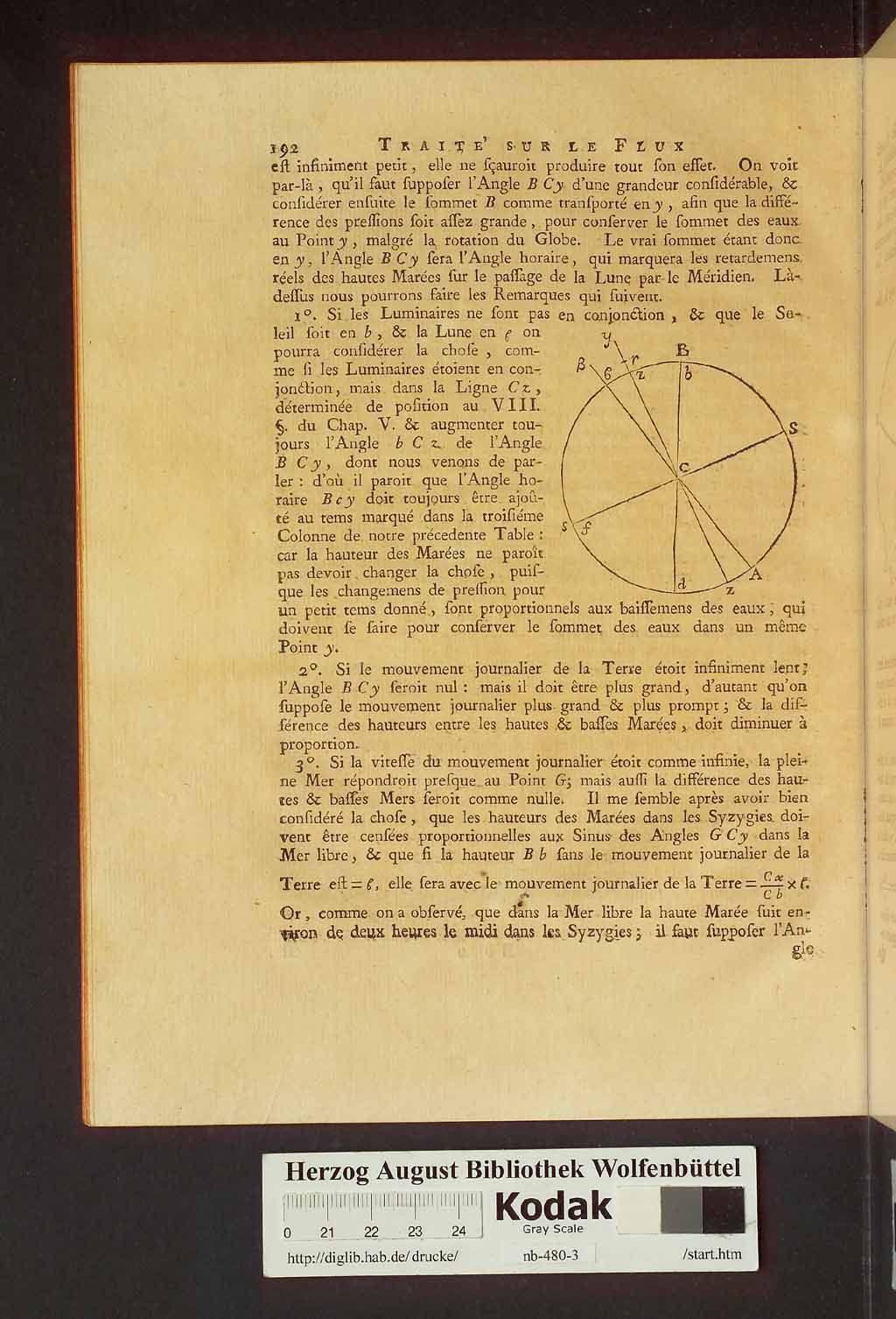 http://diglib.hab.de/drucke/nb-480-3/00232.jpg