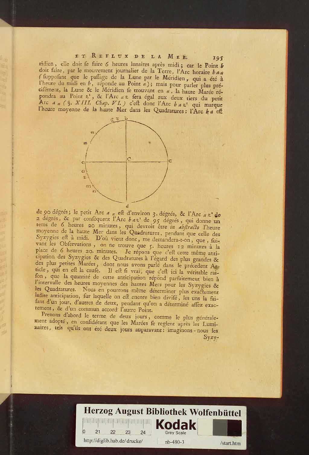 http://diglib.hab.de/drucke/nb-480-3/00235.jpg