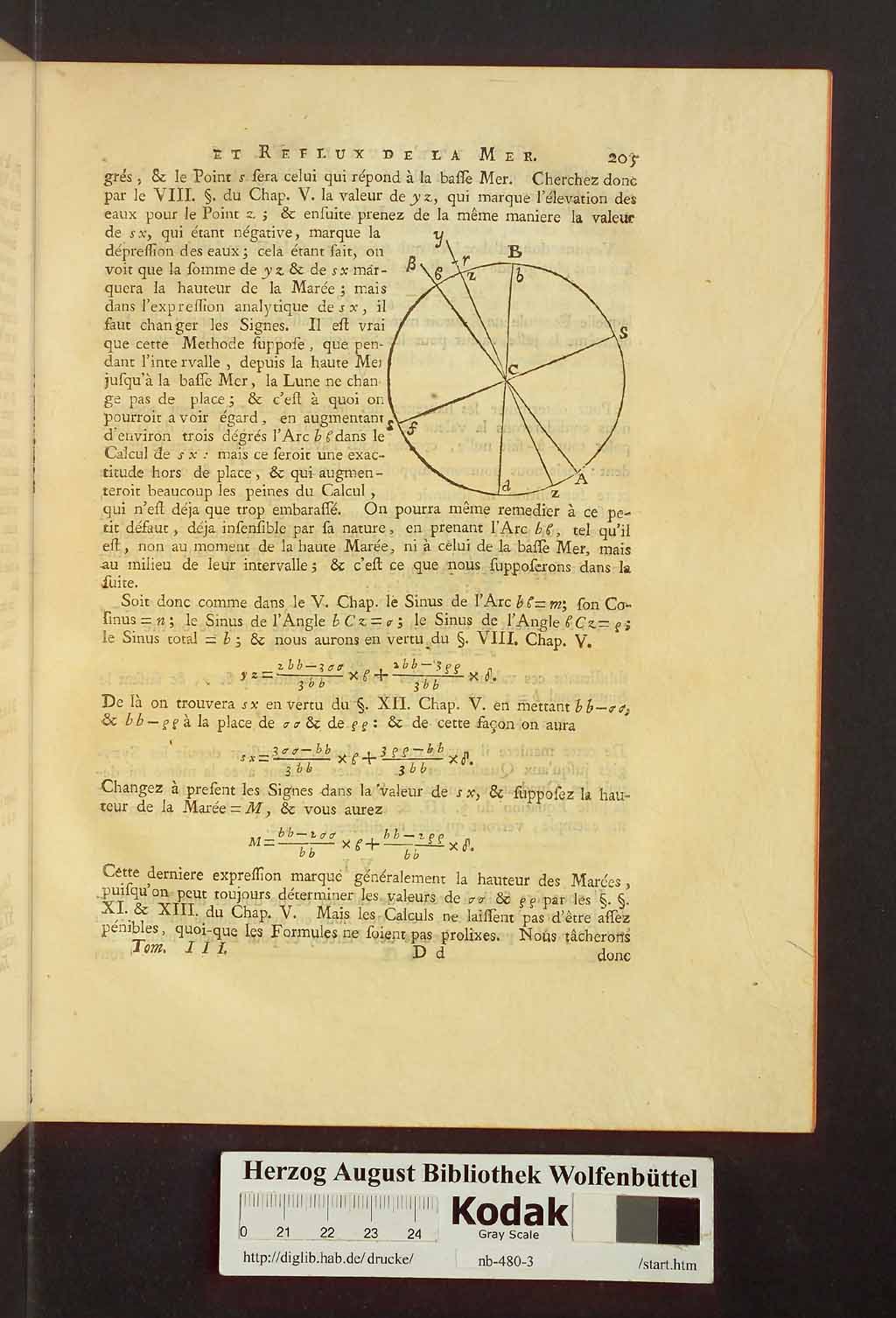 http://diglib.hab.de/drucke/nb-480-3/00245.jpg