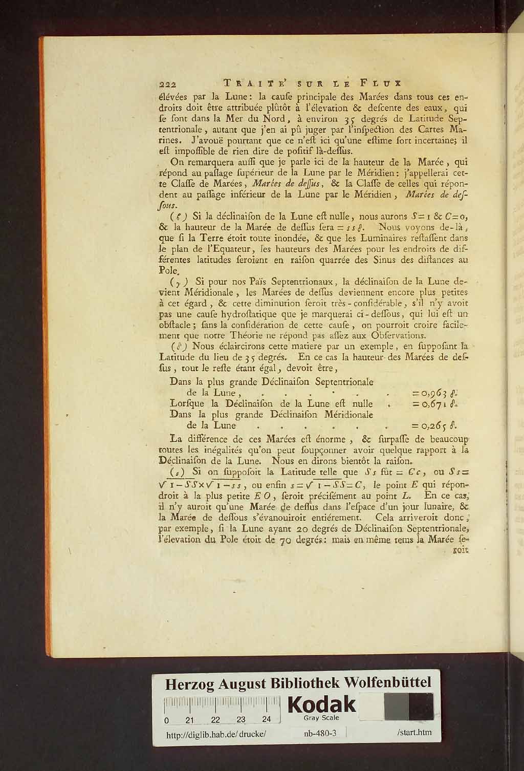 http://diglib.hab.de/drucke/nb-480-3/00262.jpg