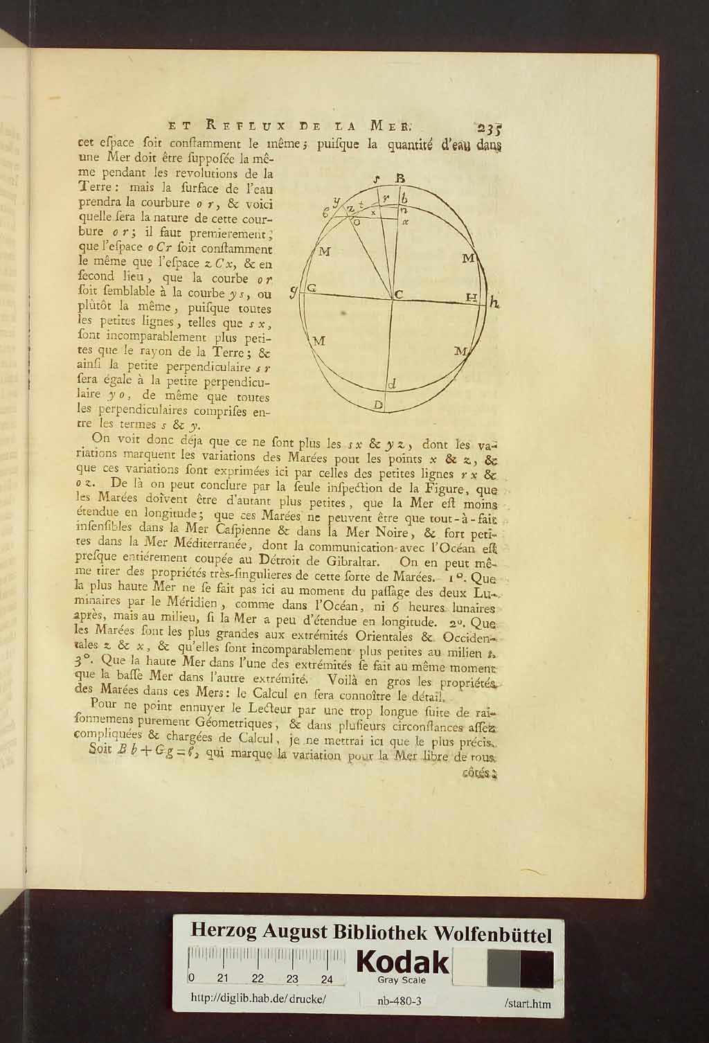 http://diglib.hab.de/drucke/nb-480-3/00275.jpg