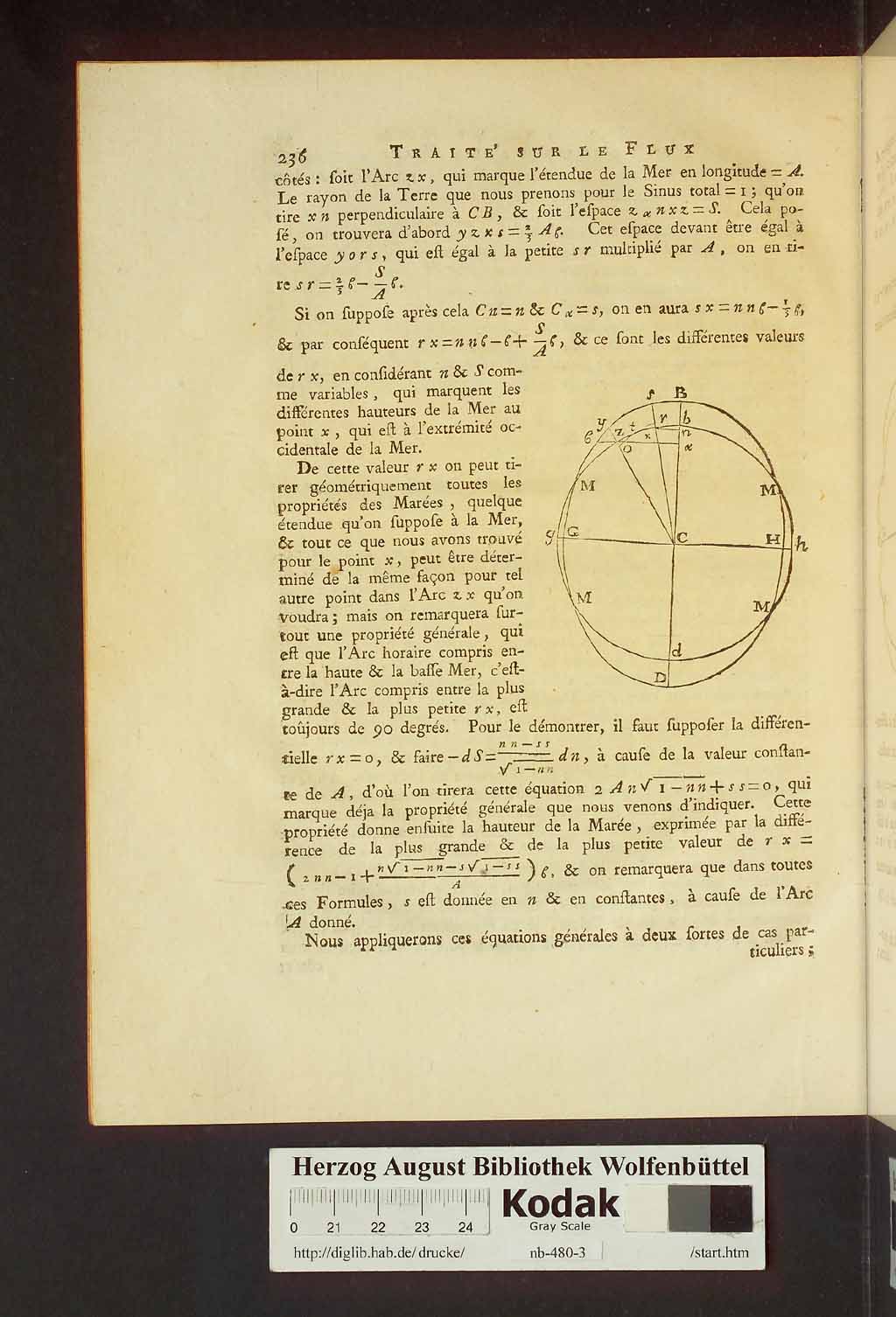 http://diglib.hab.de/drucke/nb-480-3/00276.jpg