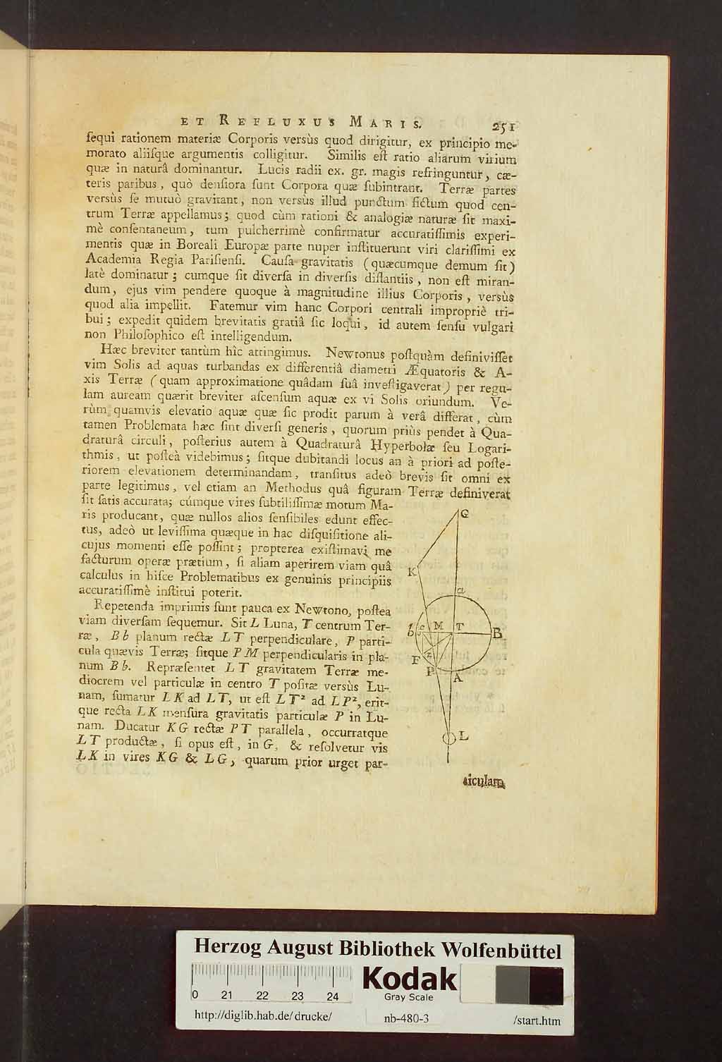 http://diglib.hab.de/drucke/nb-480-3/00291.jpg