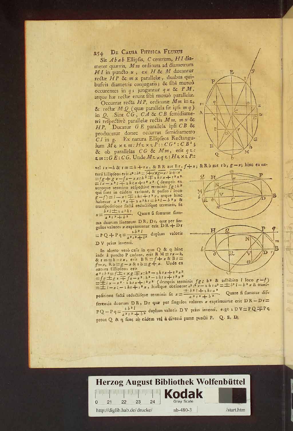 http://diglib.hab.de/drucke/nb-480-3/00294.jpg