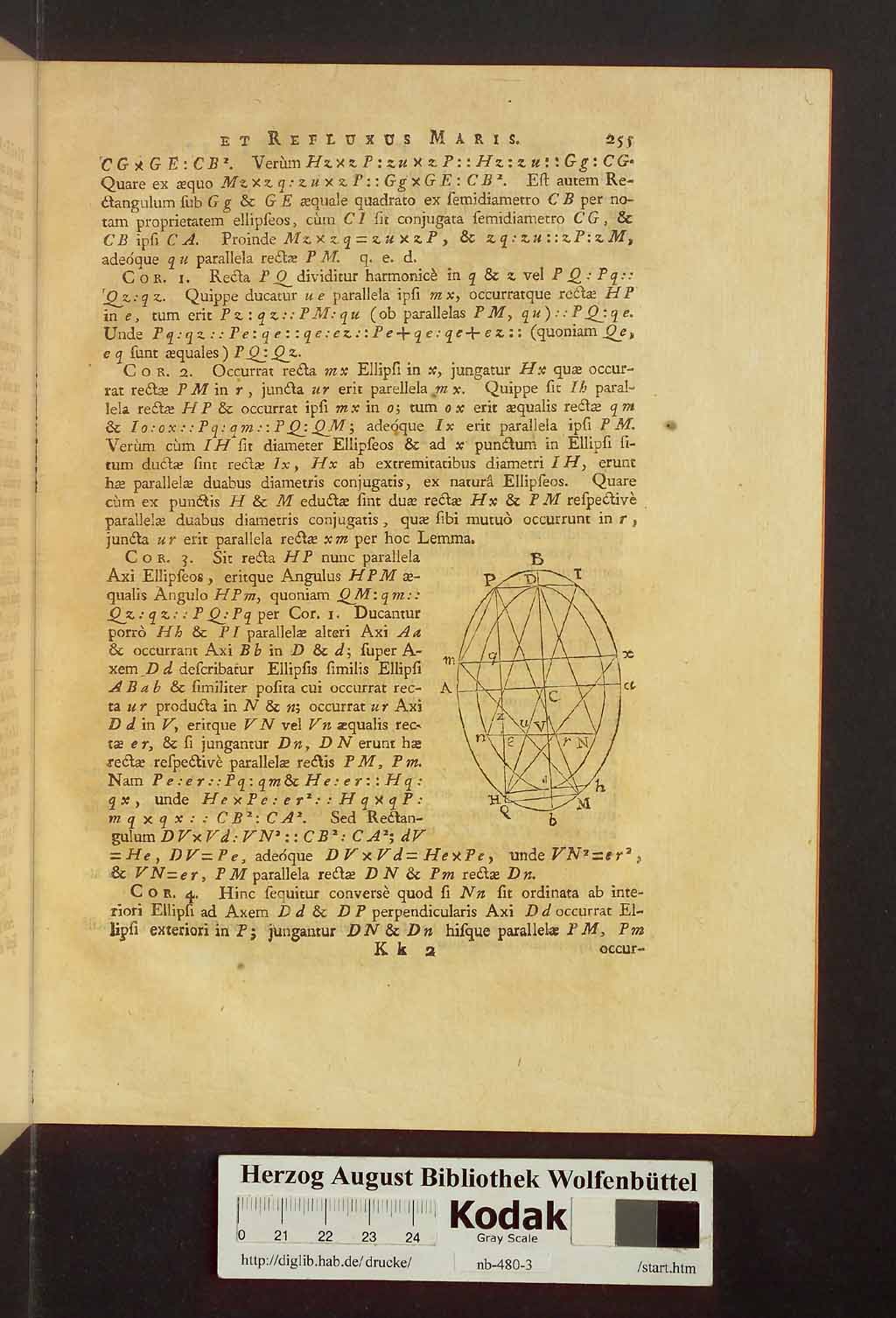 http://diglib.hab.de/drucke/nb-480-3/00295.jpg