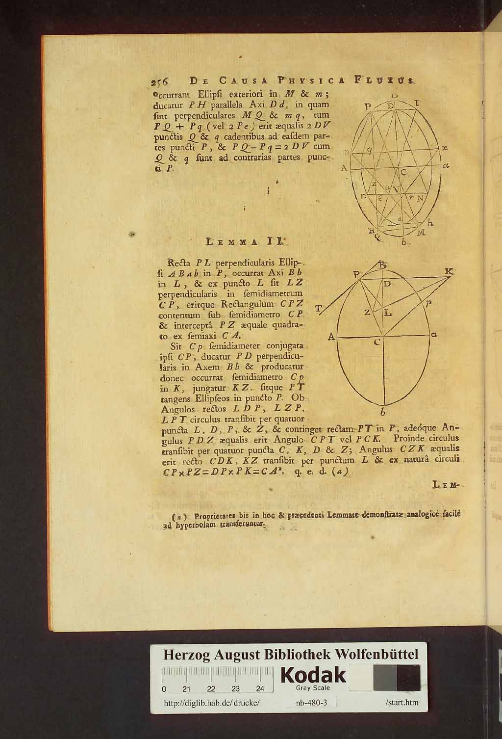 http://diglib.hab.de/drucke/nb-480-3/00296.jpg