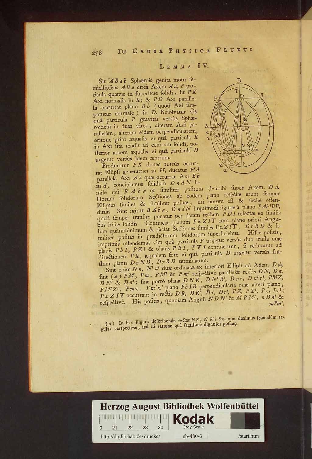 http://diglib.hab.de/drucke/nb-480-3/00298.jpg