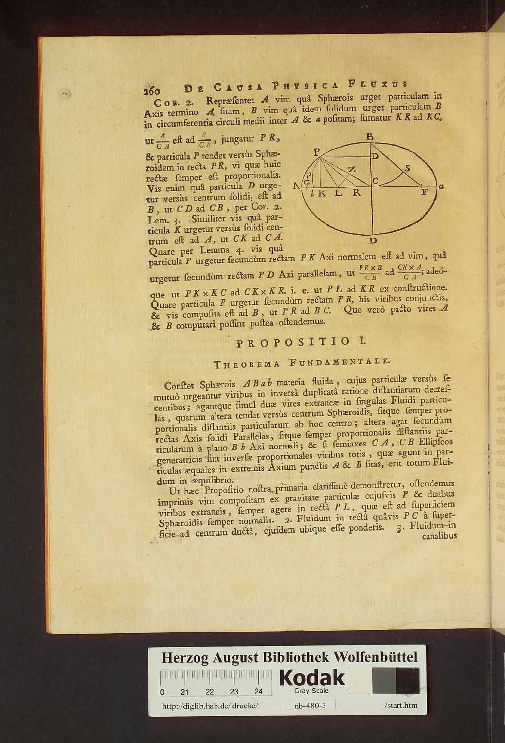 http://diglib.hab.de/drucke/nb-480-3/00300.jpg