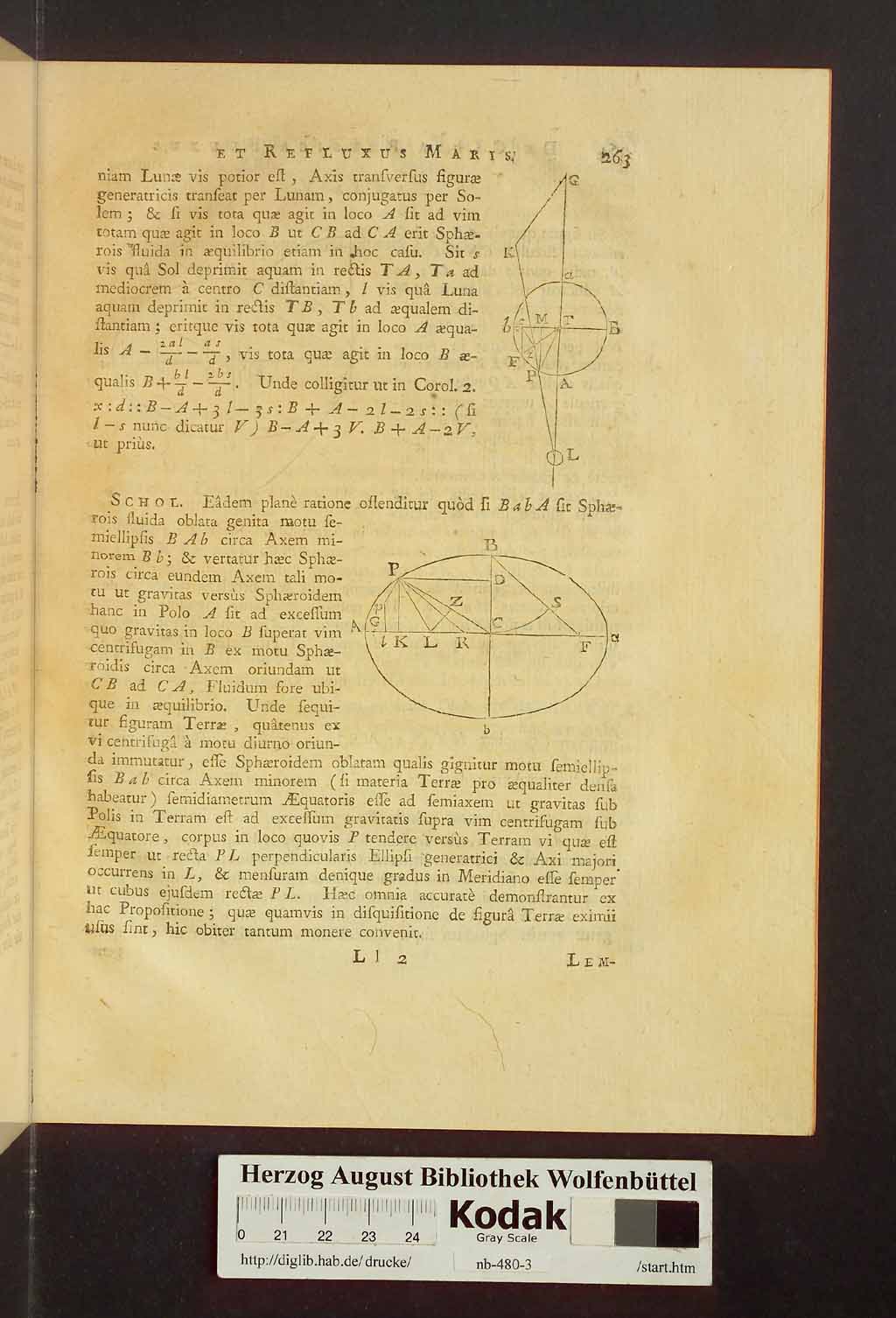 http://diglib.hab.de/drucke/nb-480-3/00303.jpg