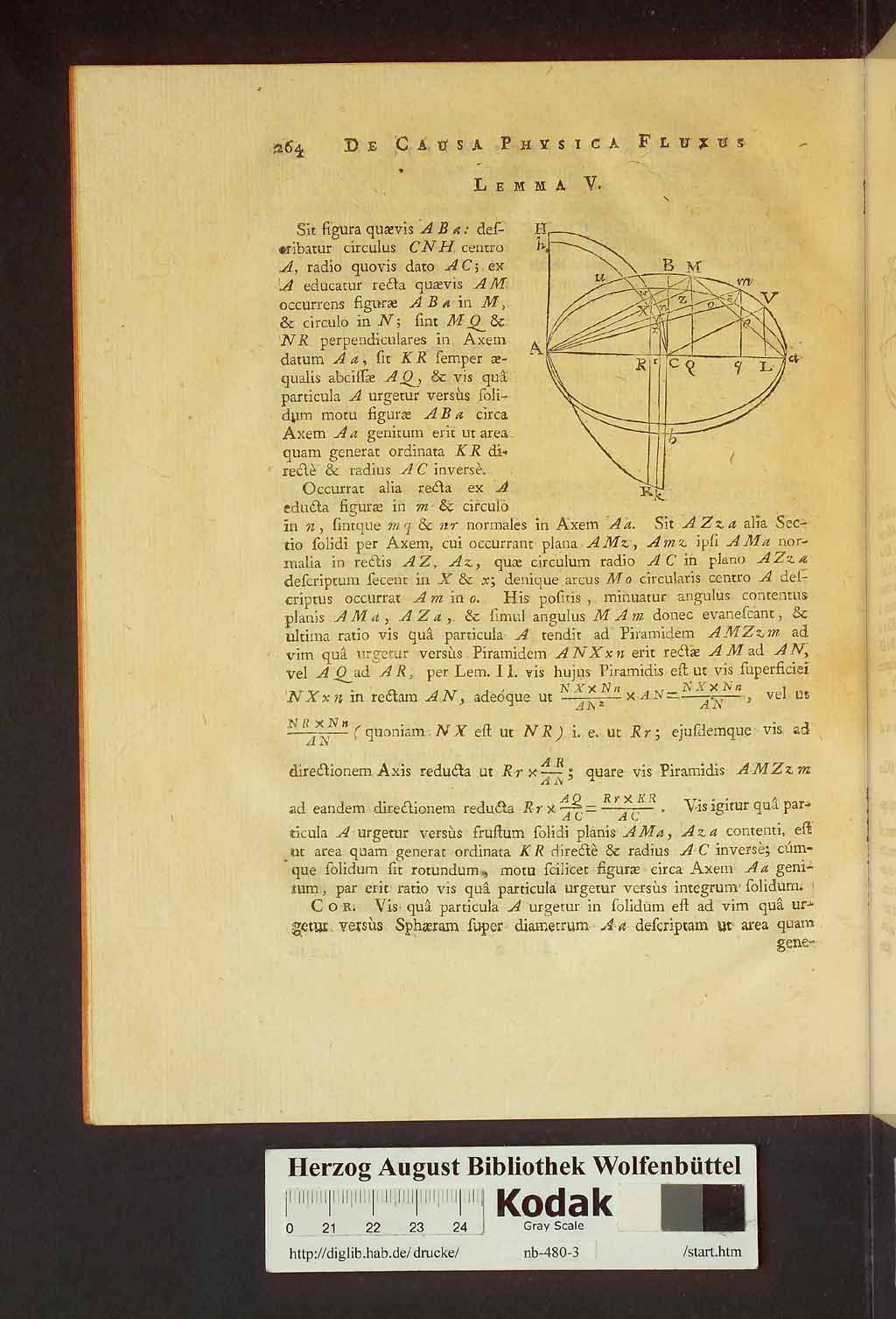 http://diglib.hab.de/drucke/nb-480-3/00304.jpg