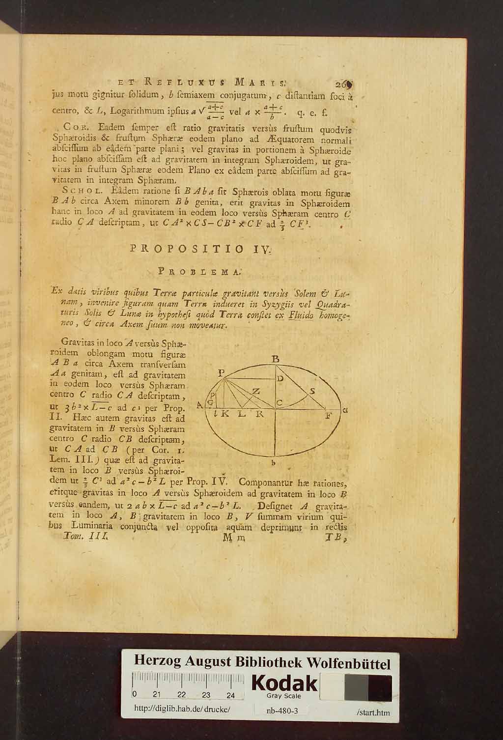 http://diglib.hab.de/drucke/nb-480-3/00309.jpg