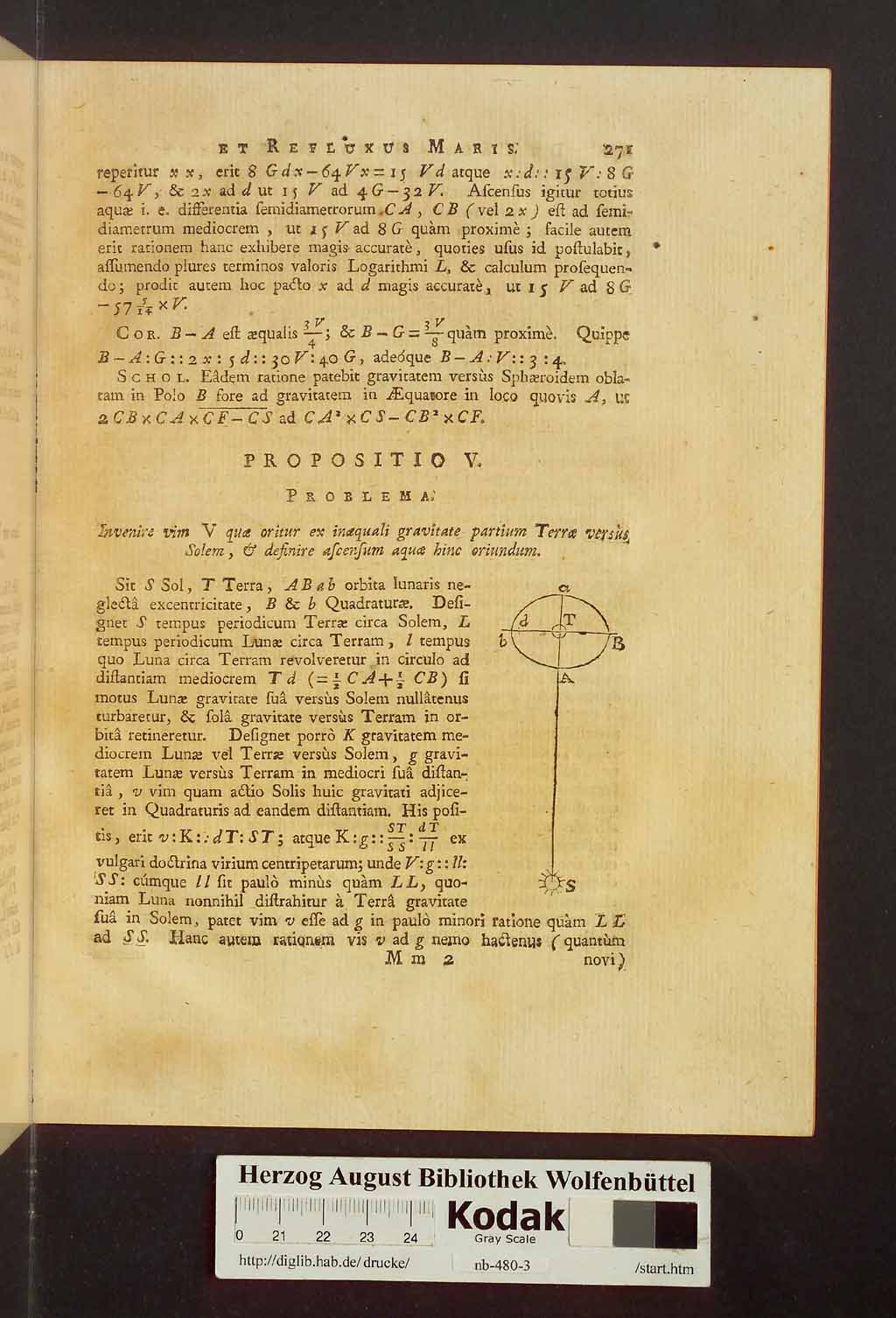 http://diglib.hab.de/drucke/nb-480-3/00311.jpg