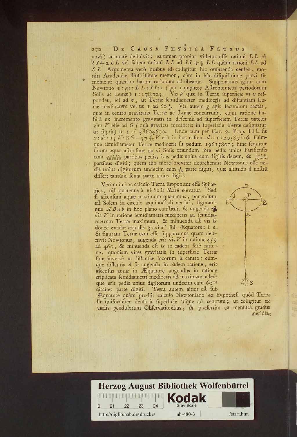 http://diglib.hab.de/drucke/nb-480-3/00312.jpg