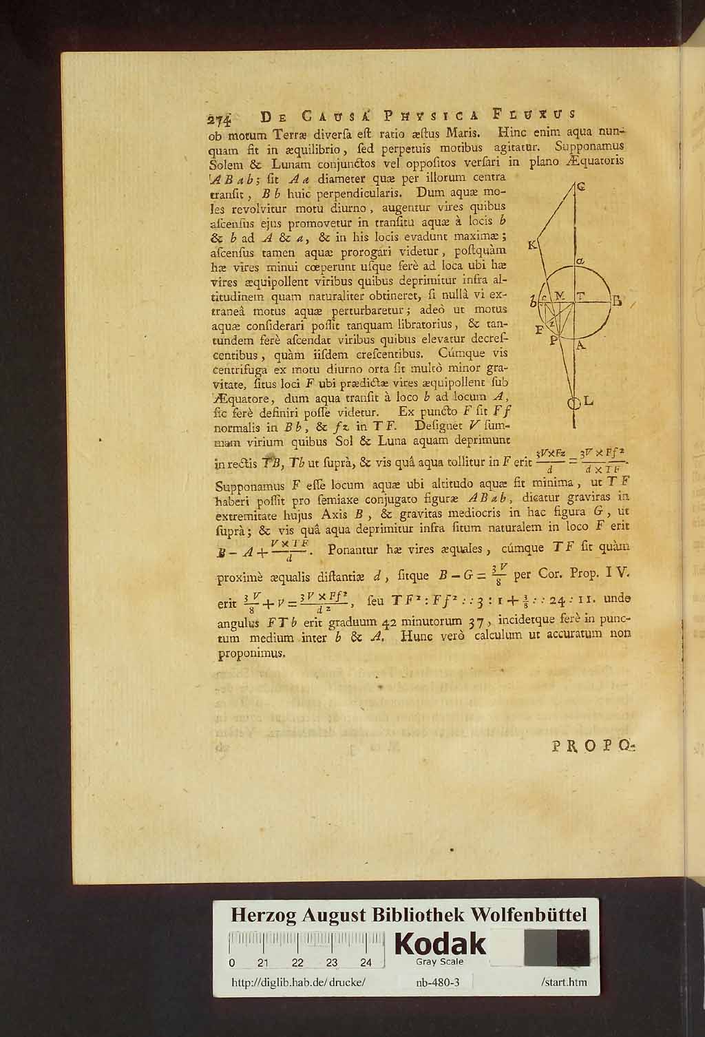 http://diglib.hab.de/drucke/nb-480-3/00314.jpg