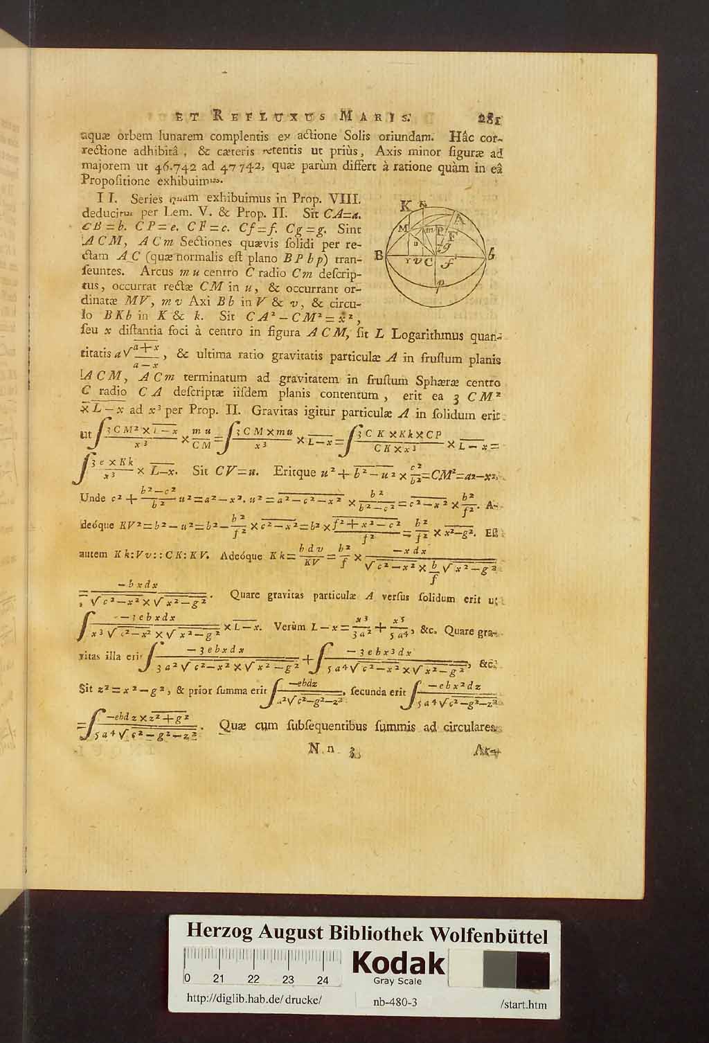 http://diglib.hab.de/drucke/nb-480-3/00321.jpg