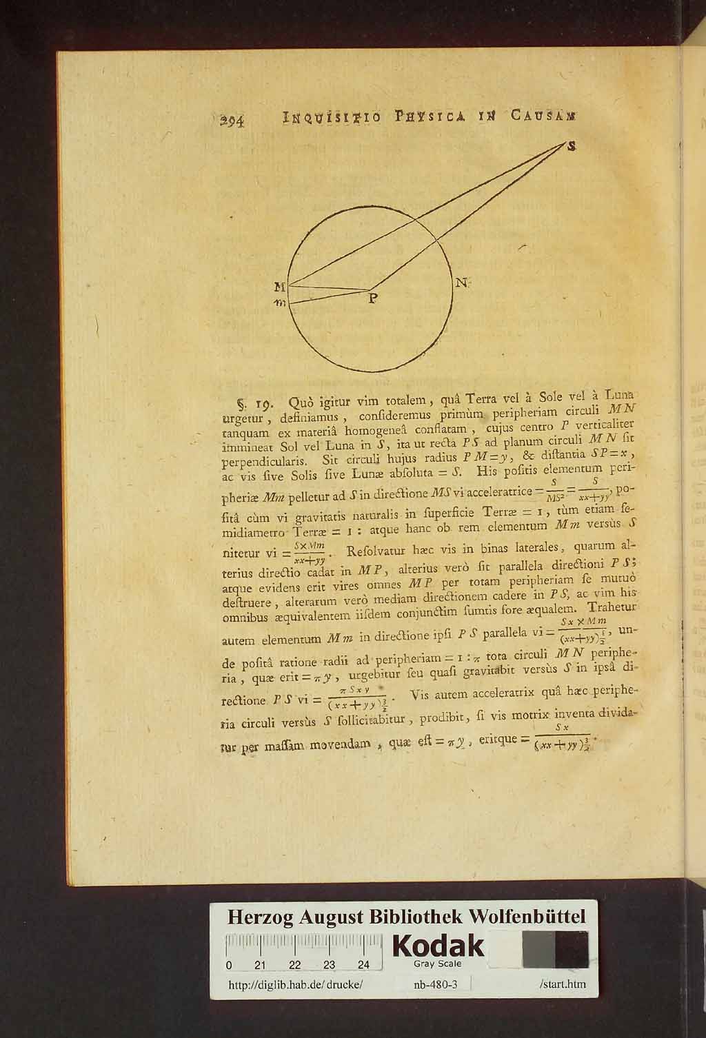 http://diglib.hab.de/drucke/nb-480-3/00334.jpg