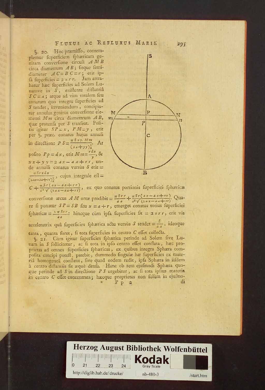 http://diglib.hab.de/drucke/nb-480-3/00335.jpg