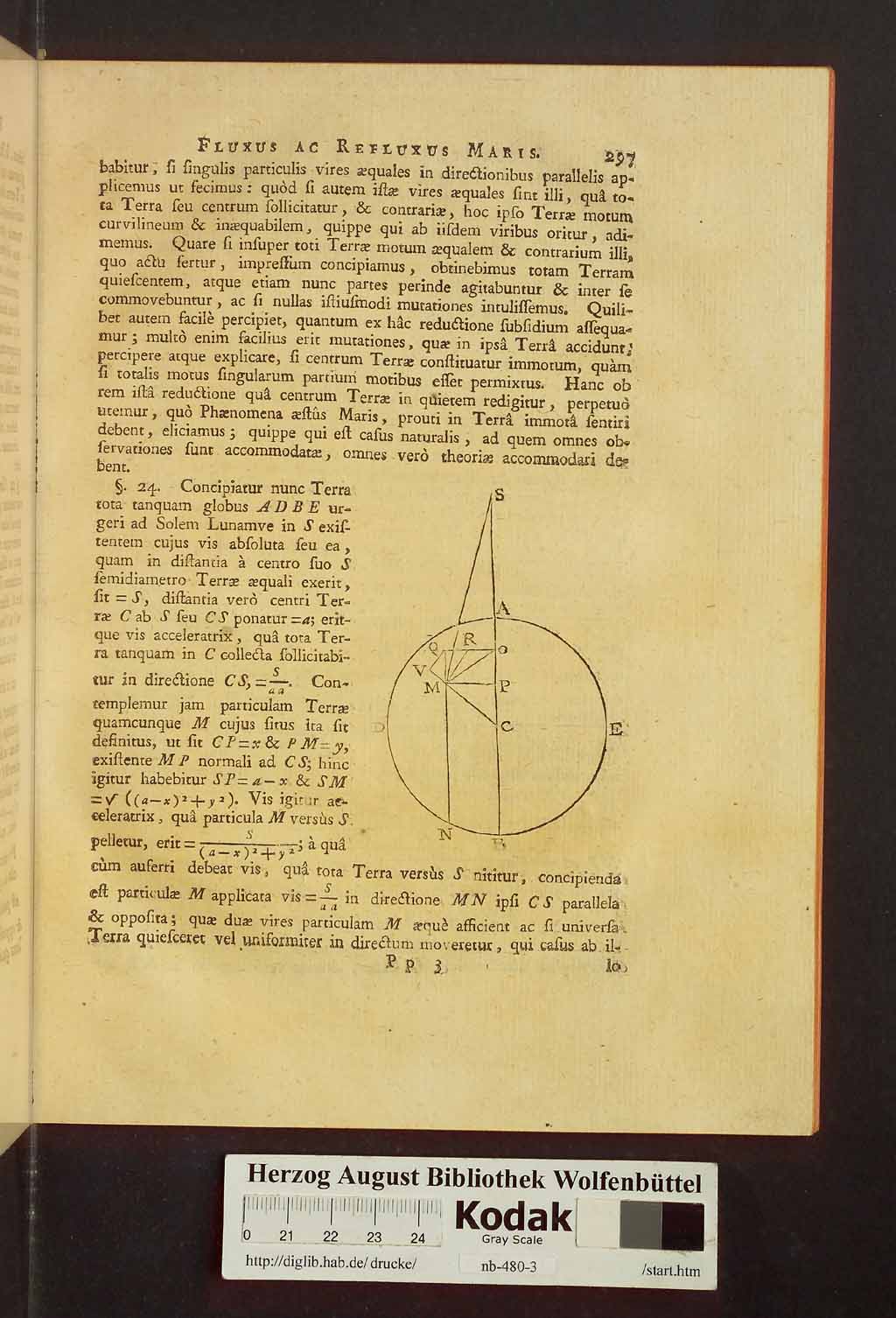 http://diglib.hab.de/drucke/nb-480-3/00337.jpg