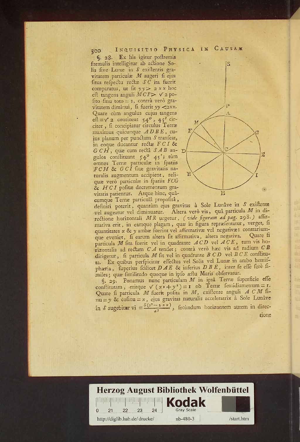 http://diglib.hab.de/drucke/nb-480-3/00340.jpg