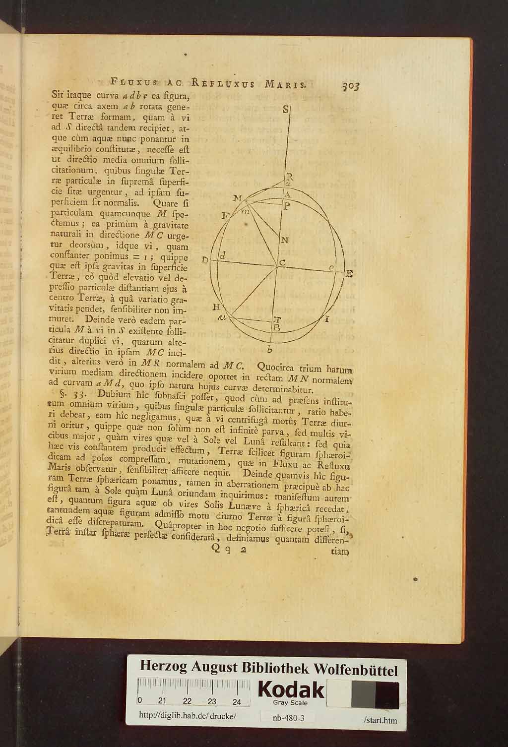 http://diglib.hab.de/drucke/nb-480-3/00343.jpg