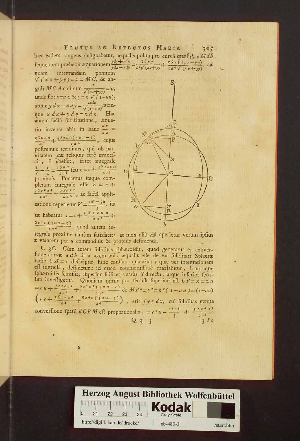 http://diglib.hab.de/drucke/nb-480-3/00345.jpg
