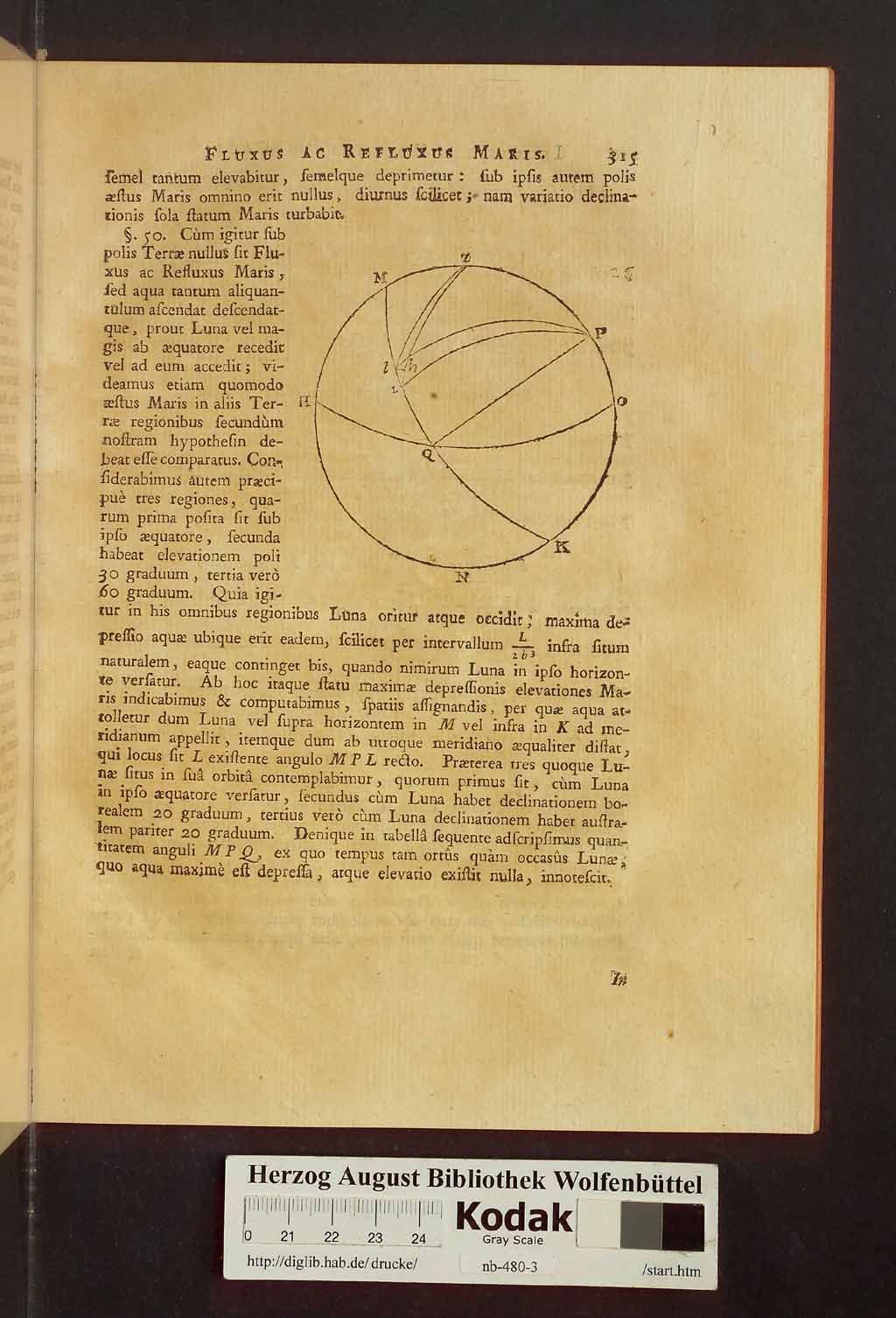 http://diglib.hab.de/drucke/nb-480-3/00355.jpg