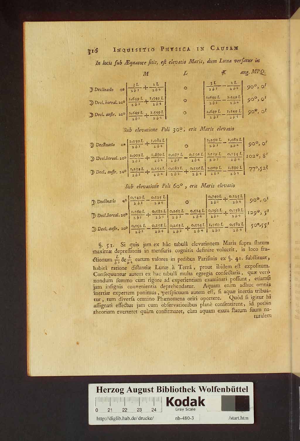 http://diglib.hab.de/drucke/nb-480-3/00356.jpg