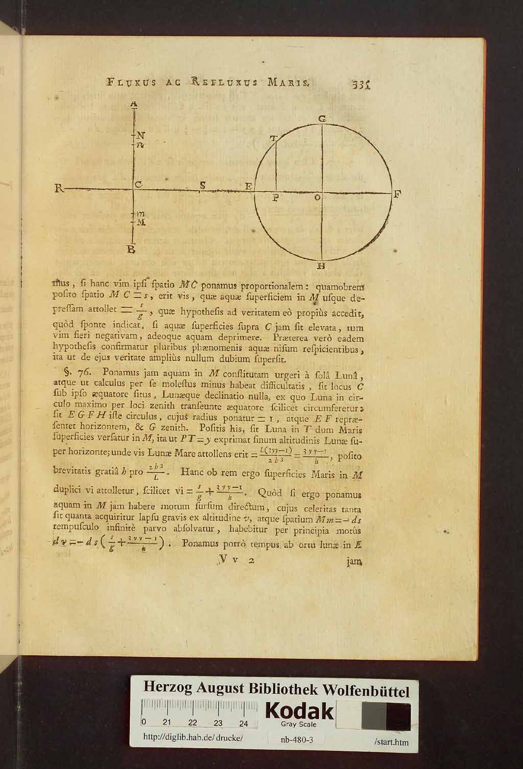 http://diglib.hab.de/drucke/nb-480-3/00375.jpg