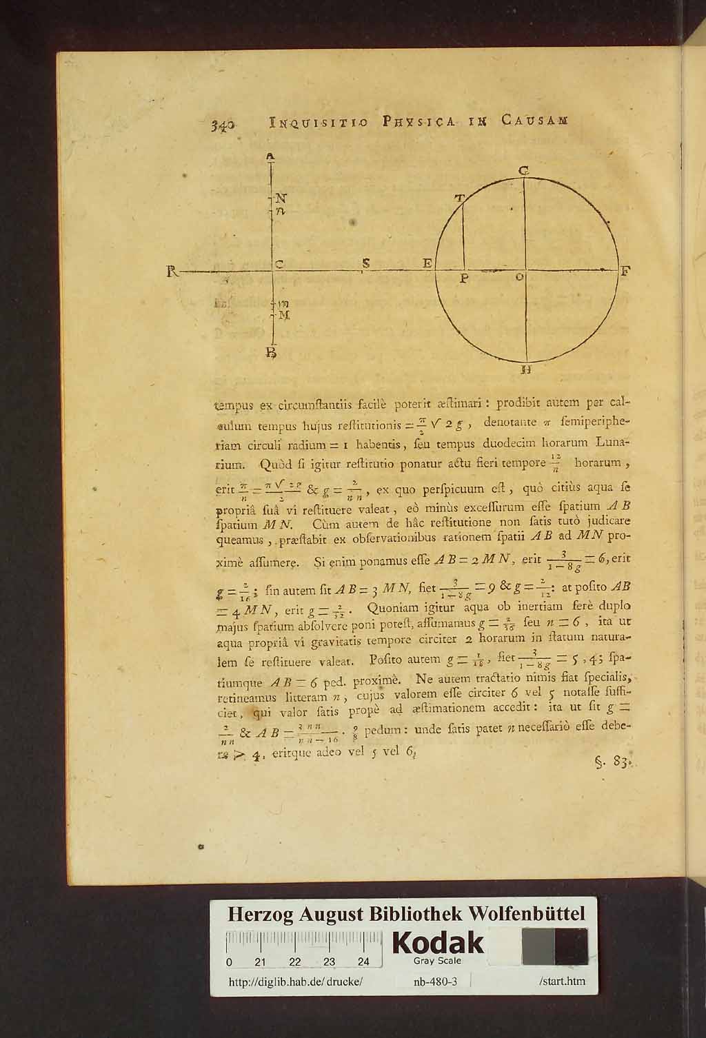http://diglib.hab.de/drucke/nb-480-3/00380.jpg