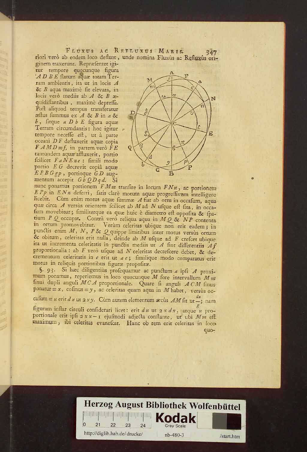http://diglib.hab.de/drucke/nb-480-3/00387.jpg