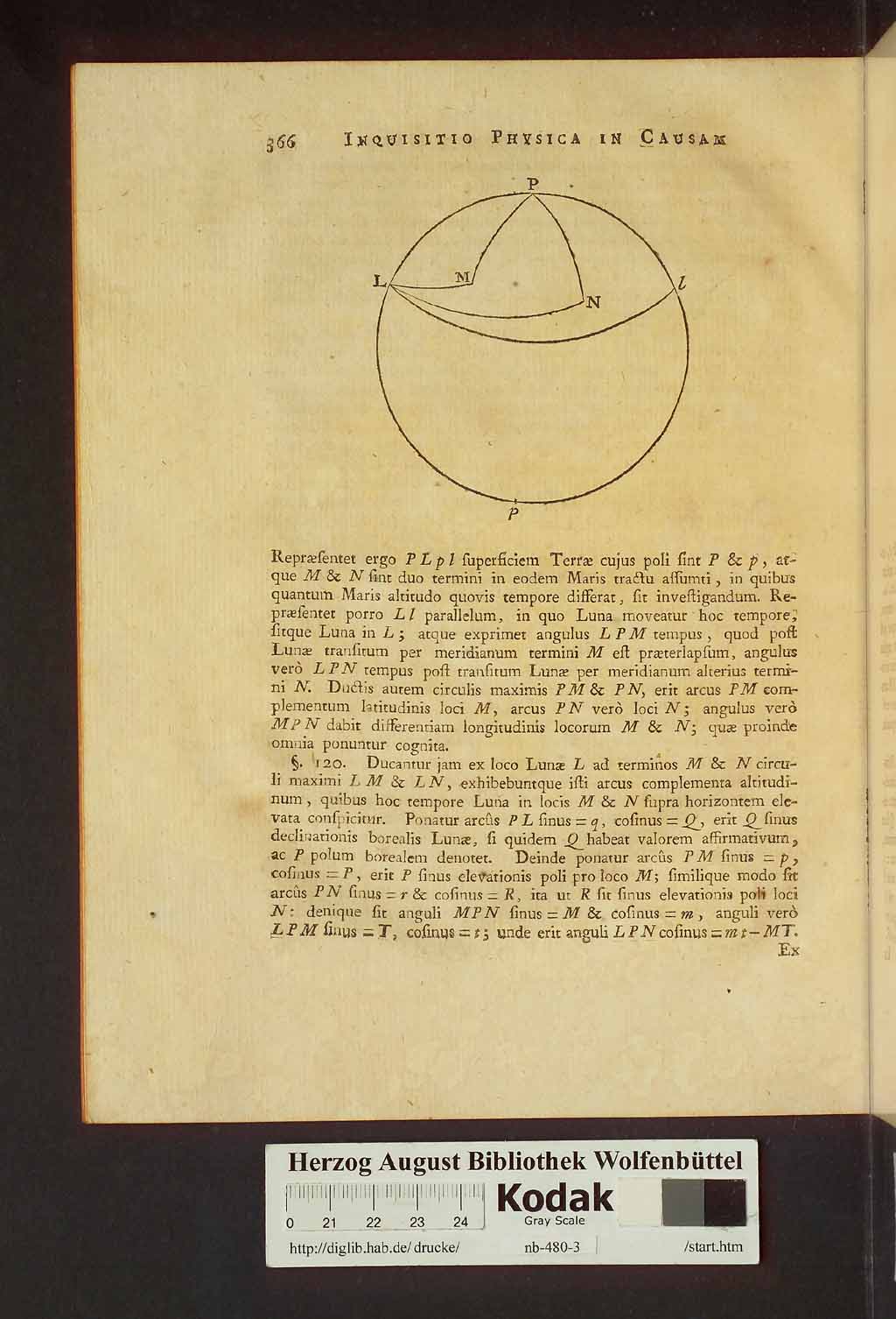 http://diglib.hab.de/drucke/nb-480-3/00406.jpg