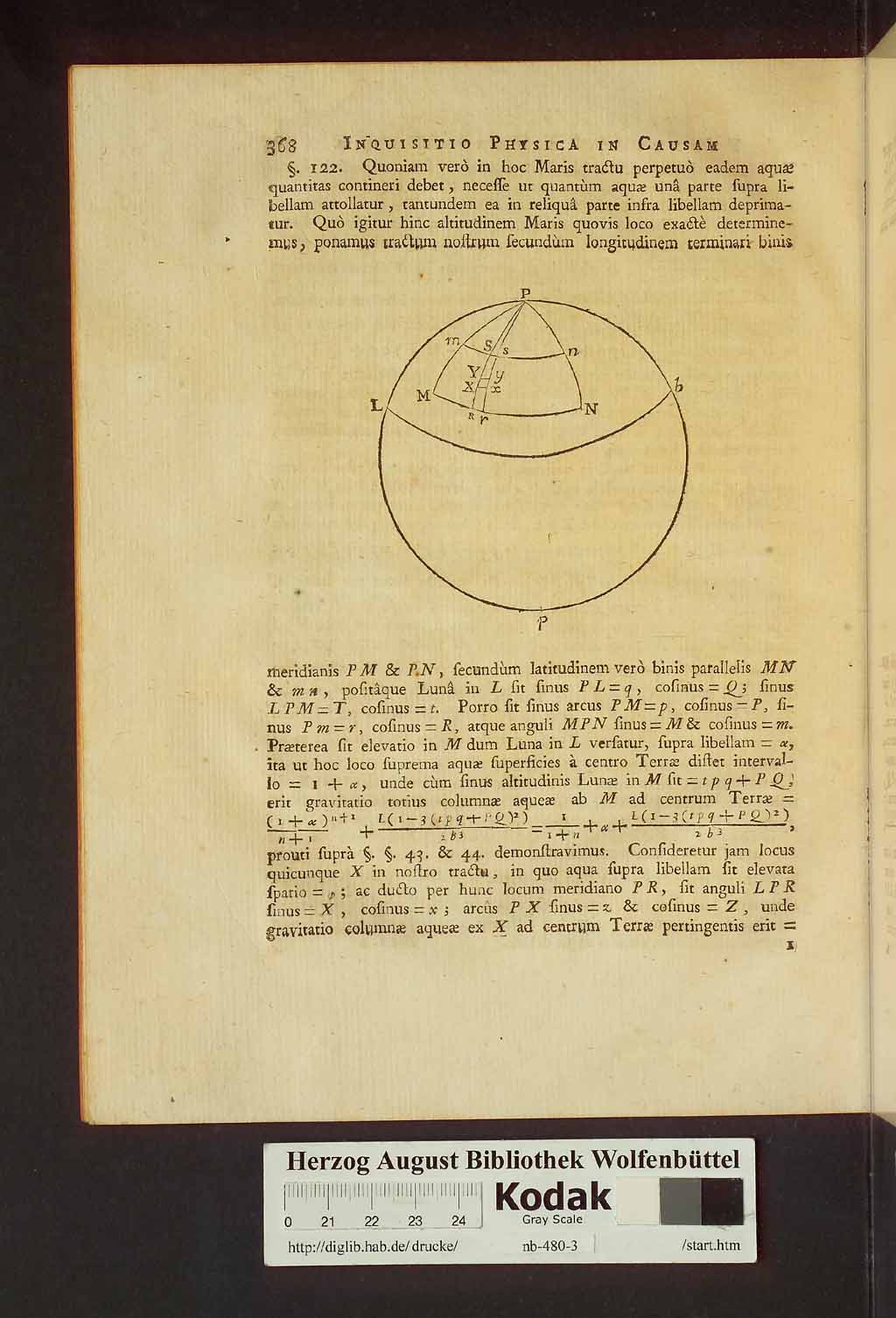 http://diglib.hab.de/drucke/nb-480-3/00408.jpg