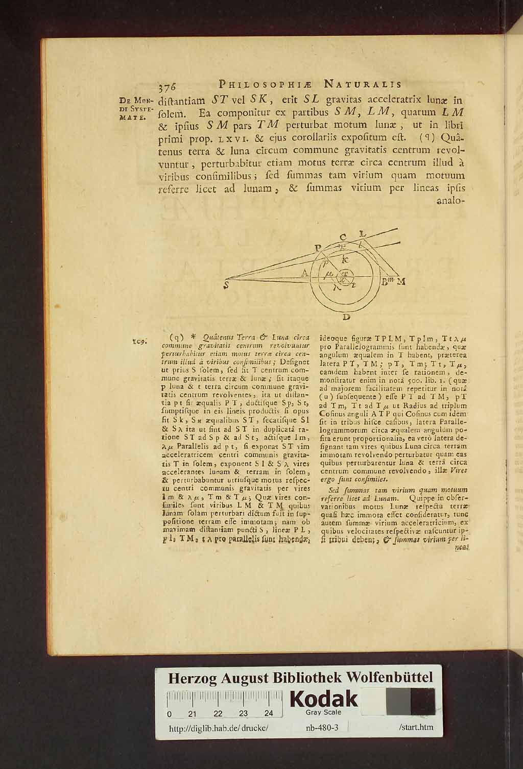 http://diglib.hab.de/drucke/nb-480-3/00422.jpg