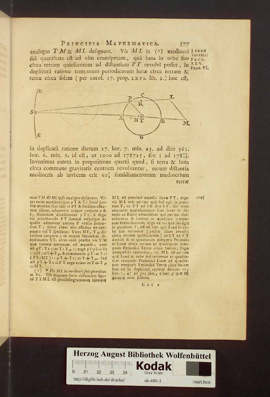 http://diglib.hab.de/drucke/nb-480-3/00423.jpg