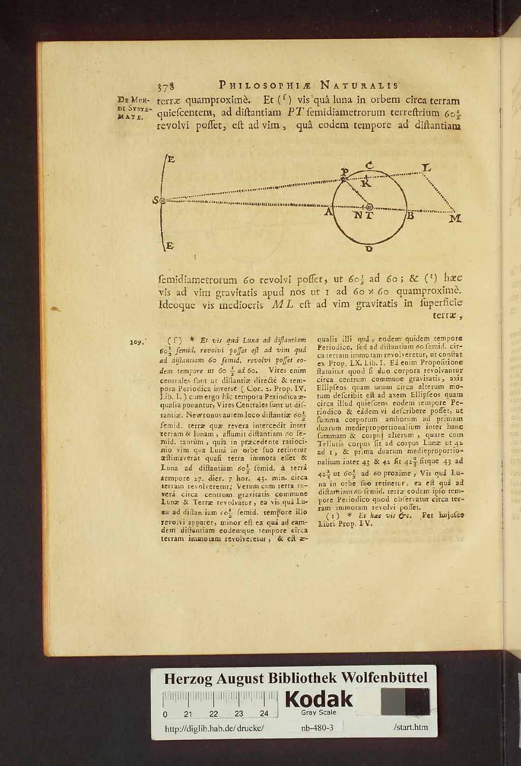 http://diglib.hab.de/drucke/nb-480-3/00424.jpg