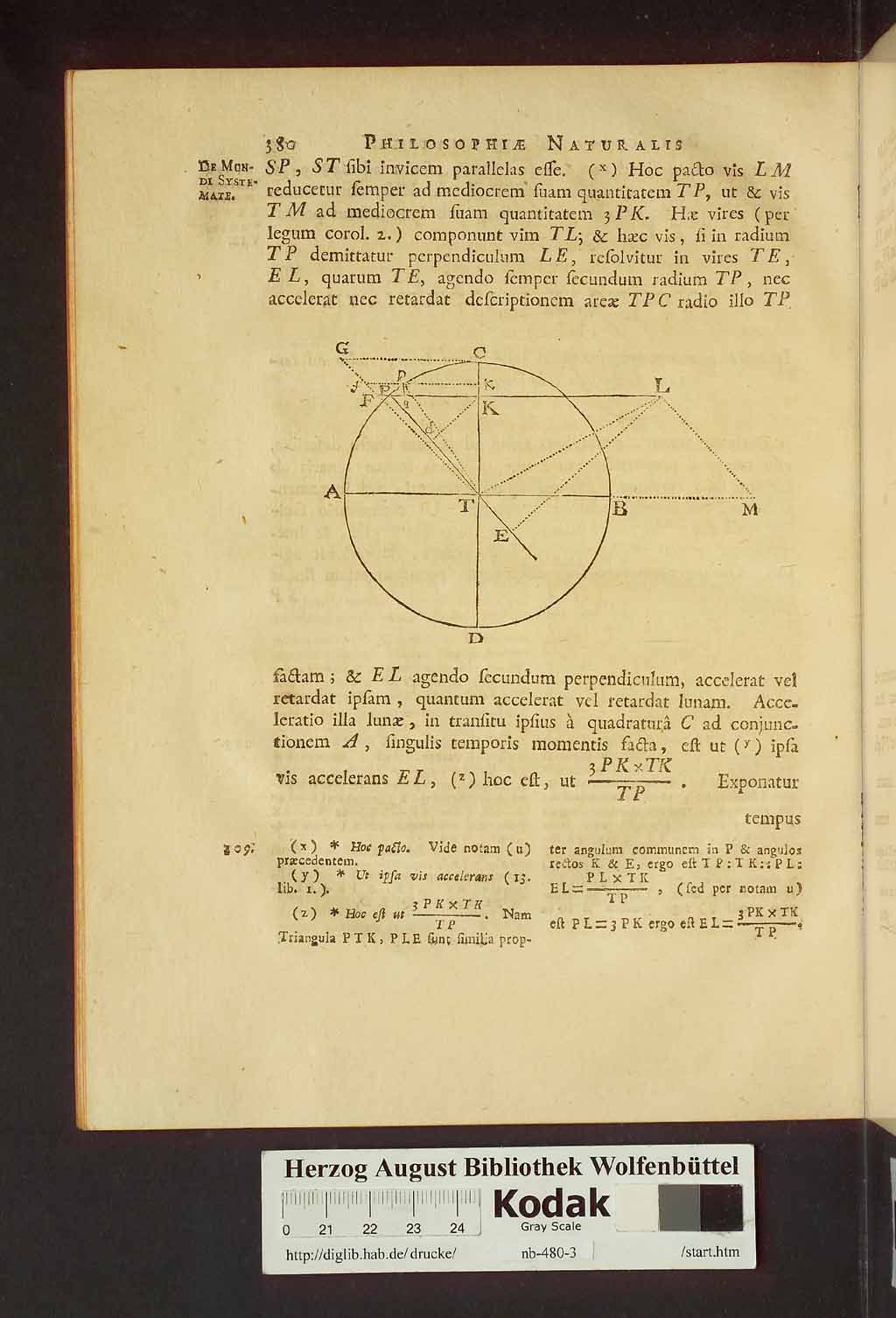 http://diglib.hab.de/drucke/nb-480-3/00426.jpg