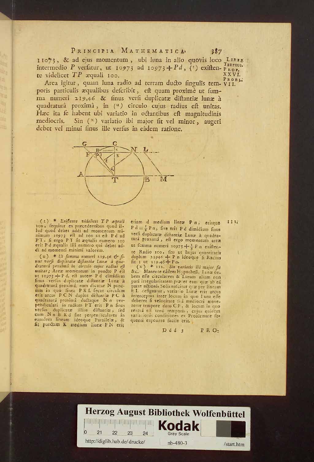 http://diglib.hab.de/drucke/nb-480-3/00433.jpg