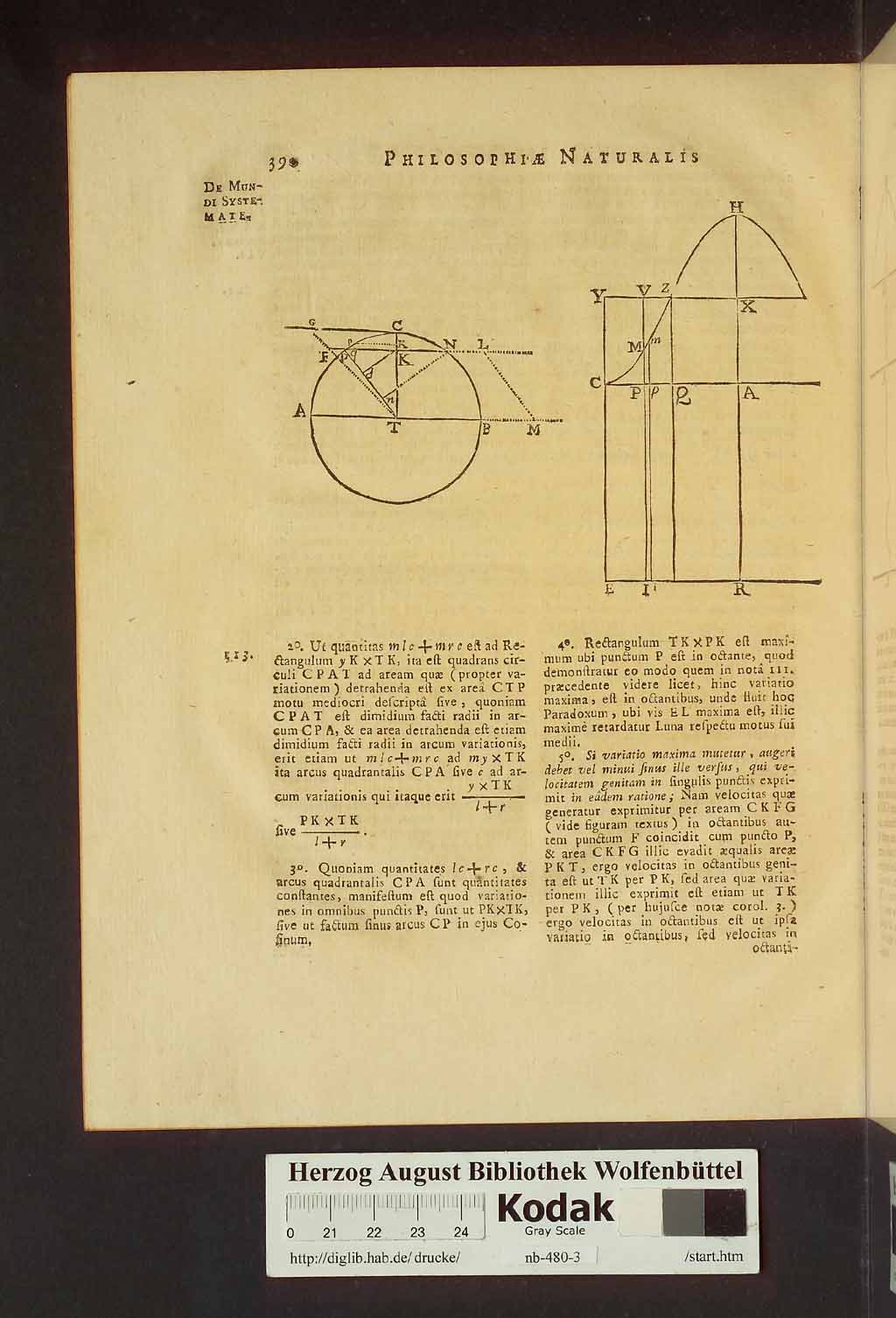 http://diglib.hab.de/drucke/nb-480-3/00436.jpg