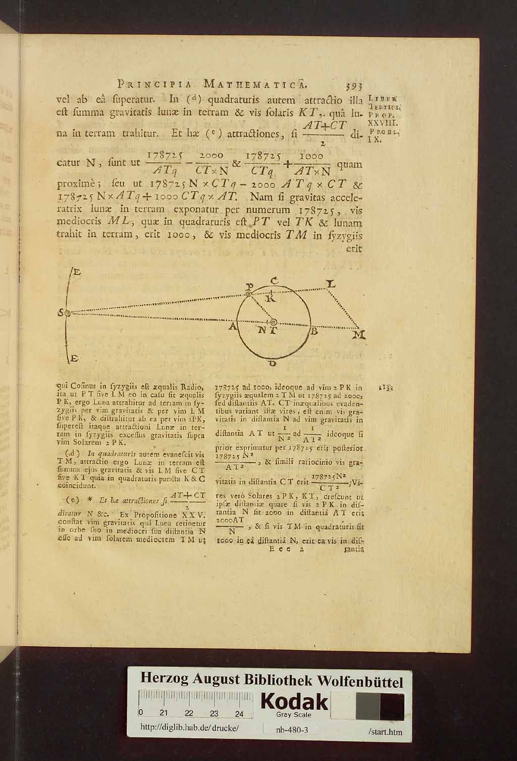 http://diglib.hab.de/drucke/nb-480-3/00439.jpg