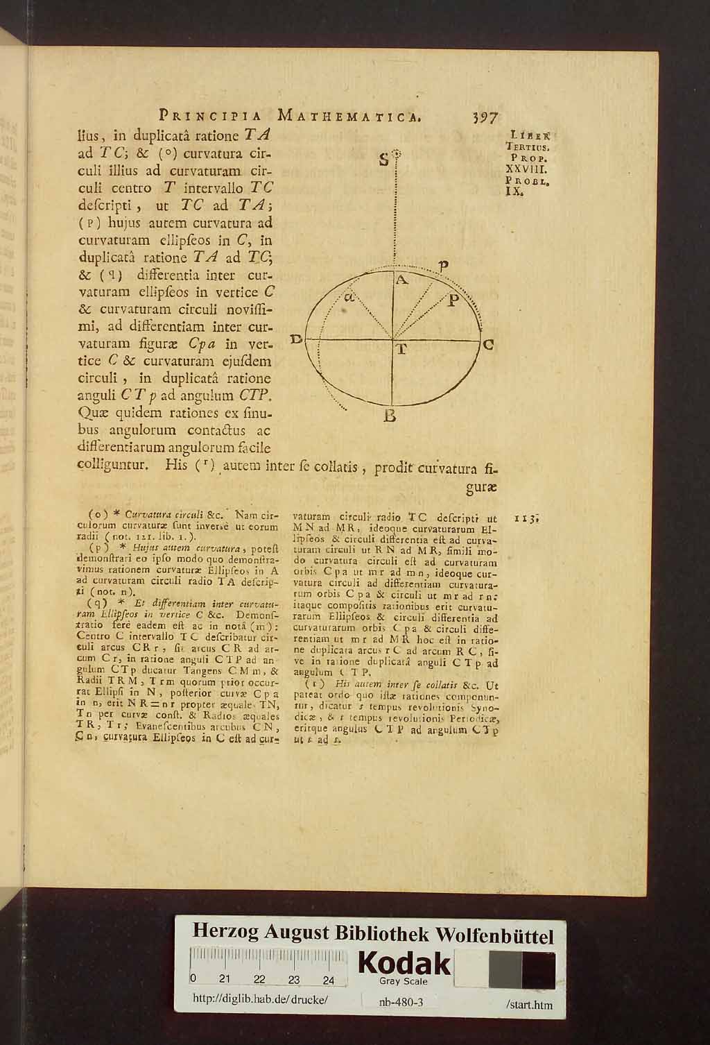 http://diglib.hab.de/drucke/nb-480-3/00443.jpg