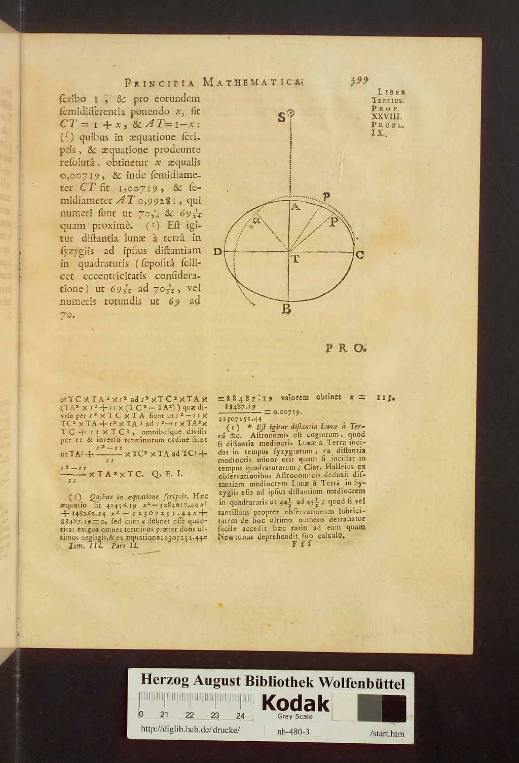http://diglib.hab.de/drucke/nb-480-3/00445.jpg