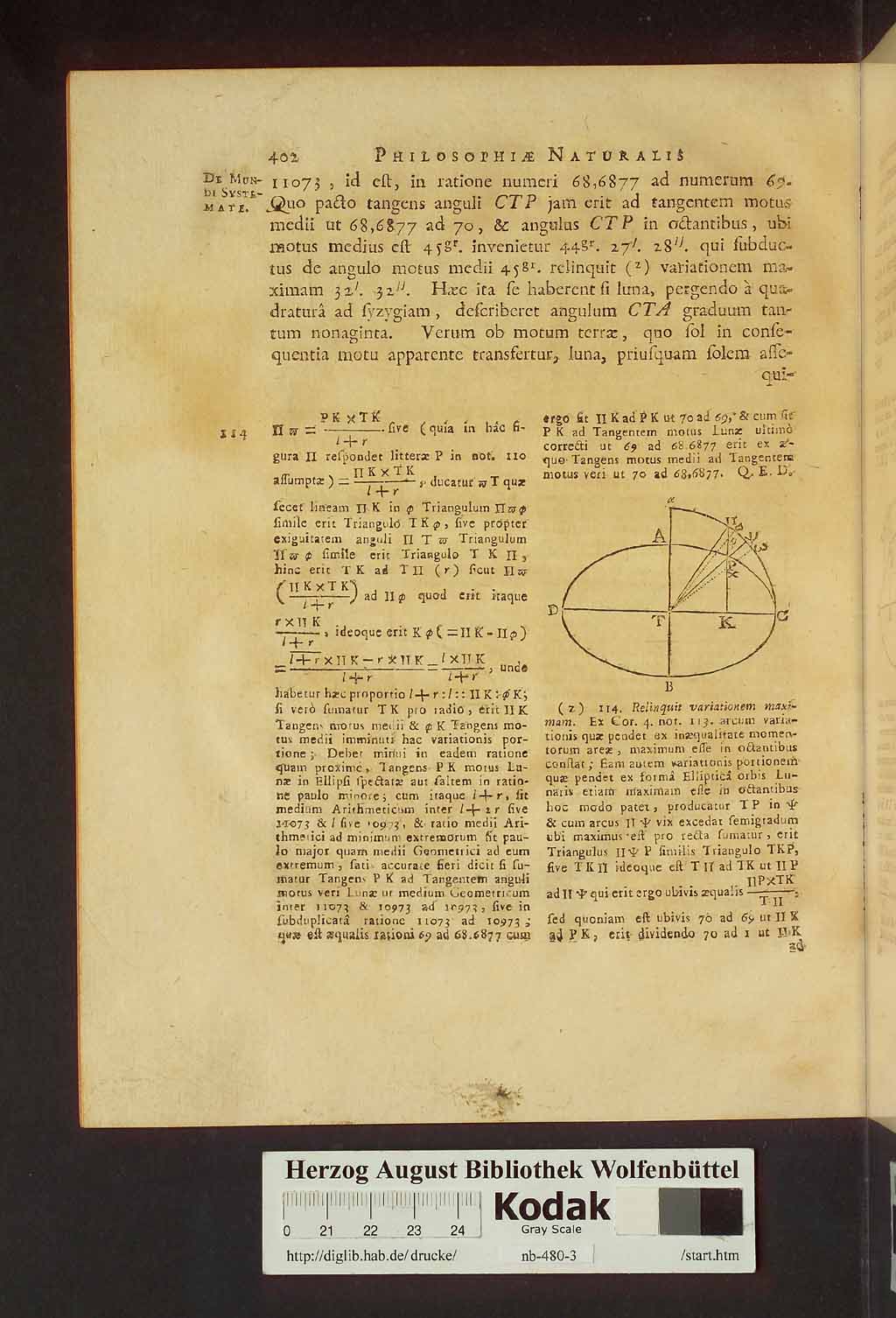 http://diglib.hab.de/drucke/nb-480-3/00448.jpg