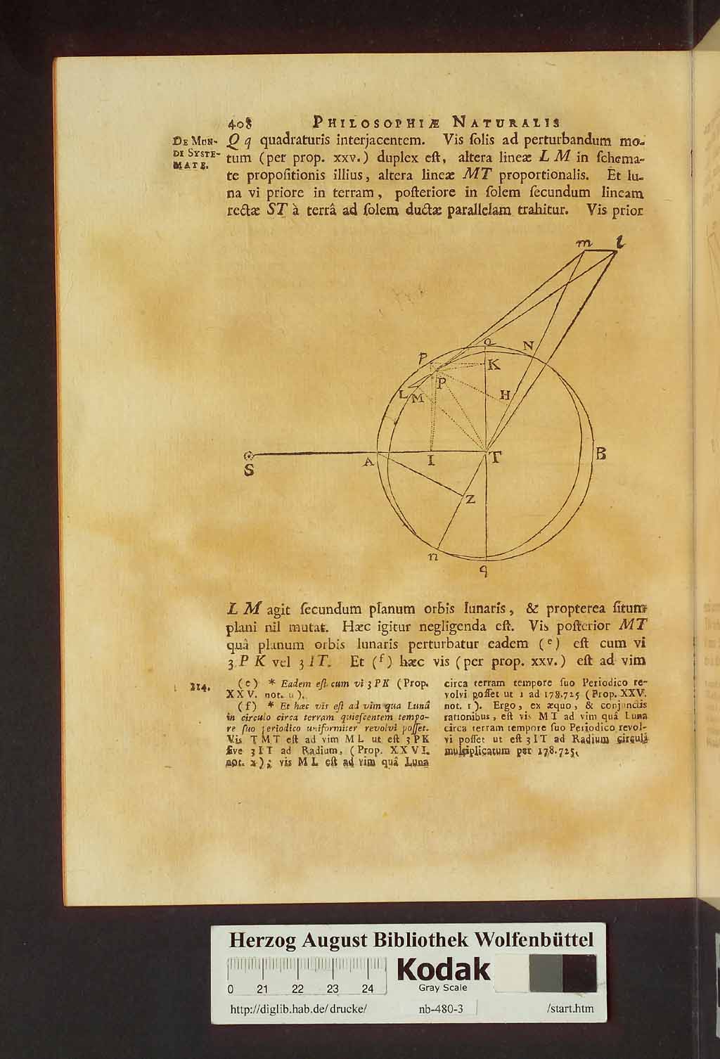 http://diglib.hab.de/drucke/nb-480-3/00454.jpg